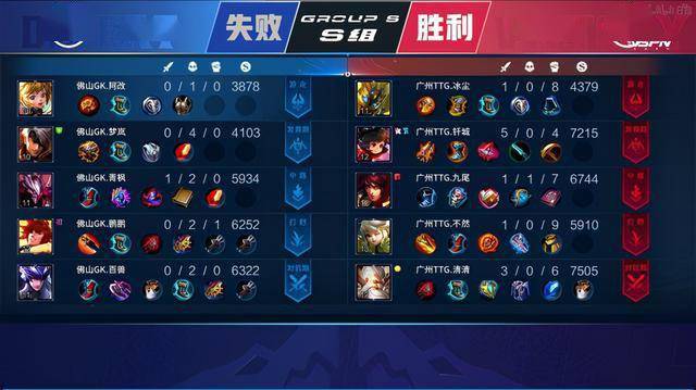 爆發力與快 爆發力與快